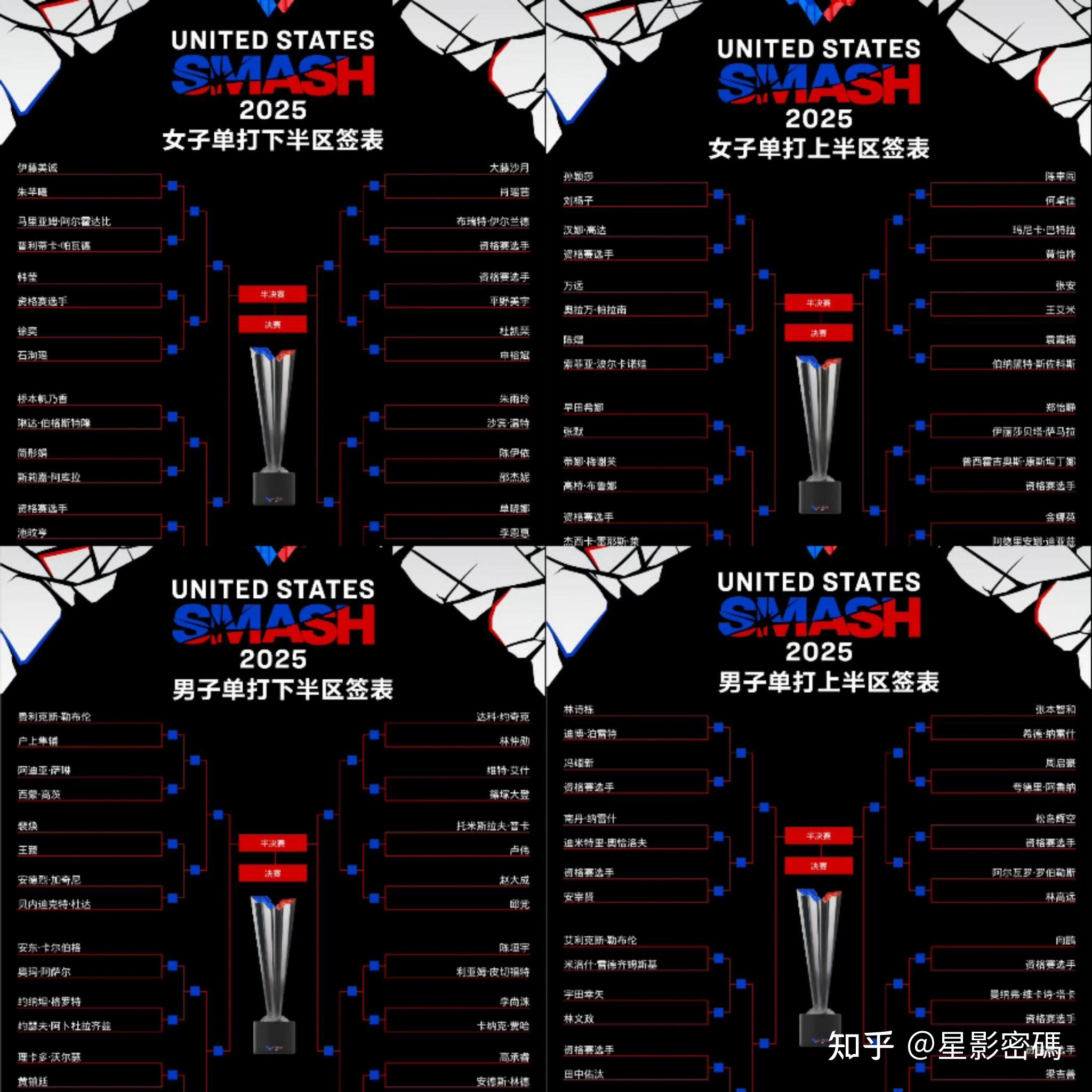 九游体育-加时末段皇家社会调整名单以备NBA常规赛，远射贴柱环节打磨，目标明确，数据趋势出现新变化(nba常规赛附加赛)